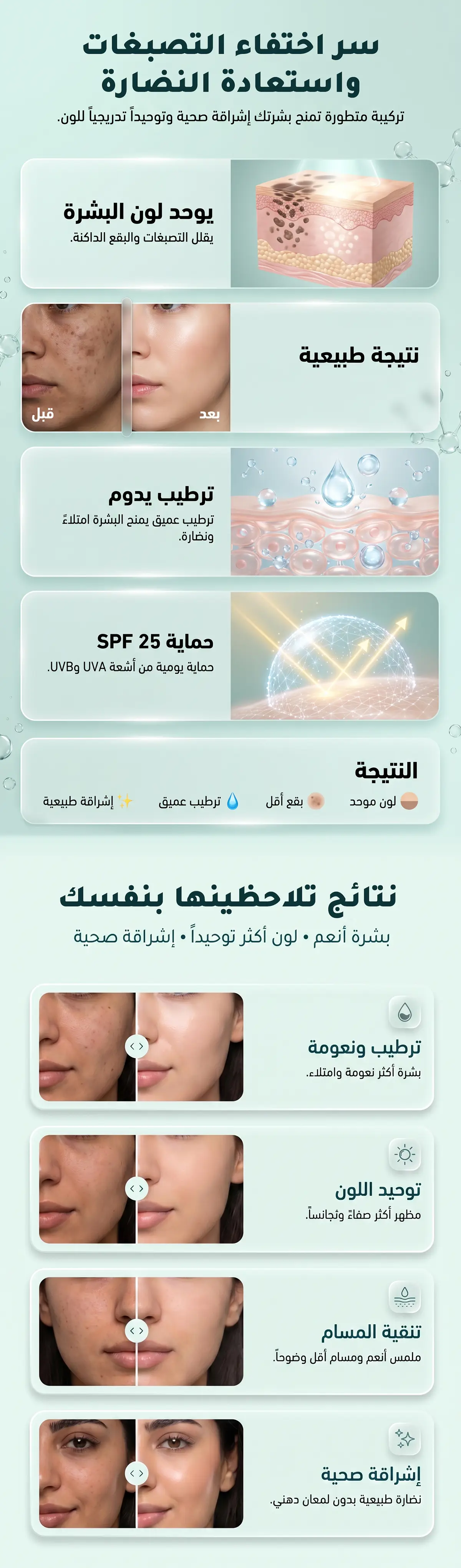 نتائج روتين VIGLOW