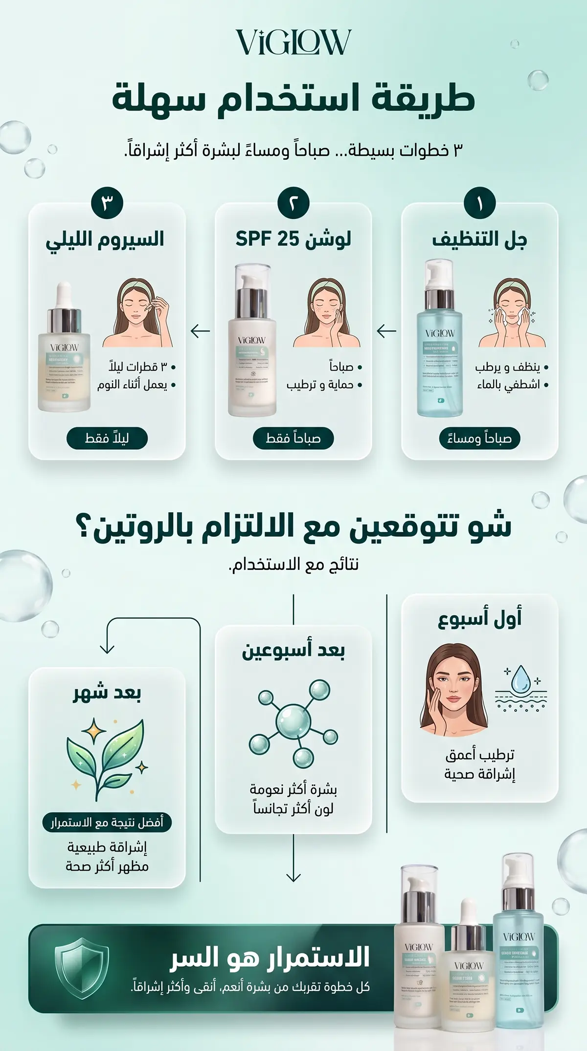 طريقة استخدام روتين VIGLOW